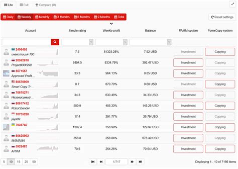  + data:blog.pageName + 